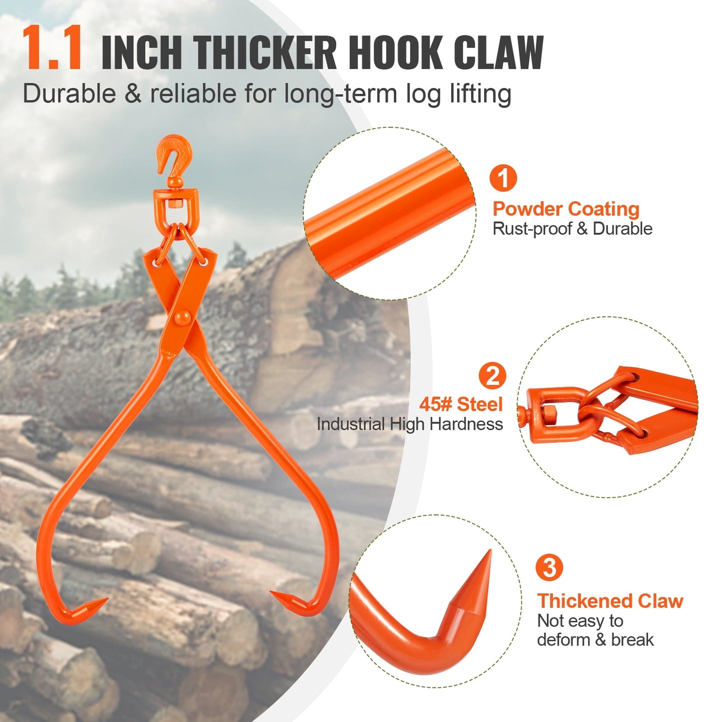 KFFKFF Lumber Handling Tongs, 32-inch 2-Pronged Log Lifting Tool, Robust Rotating Steel Wood Skidding Tongs, 1543 lbs/700 kg Load Limit, Ideal for Log Lifting, Management, Dragging & Transport